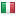 cosavedere.org server is located in Italy